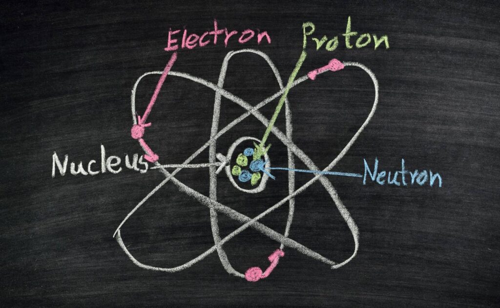 Comment expliquer une réaction à l'aide des atomes ?