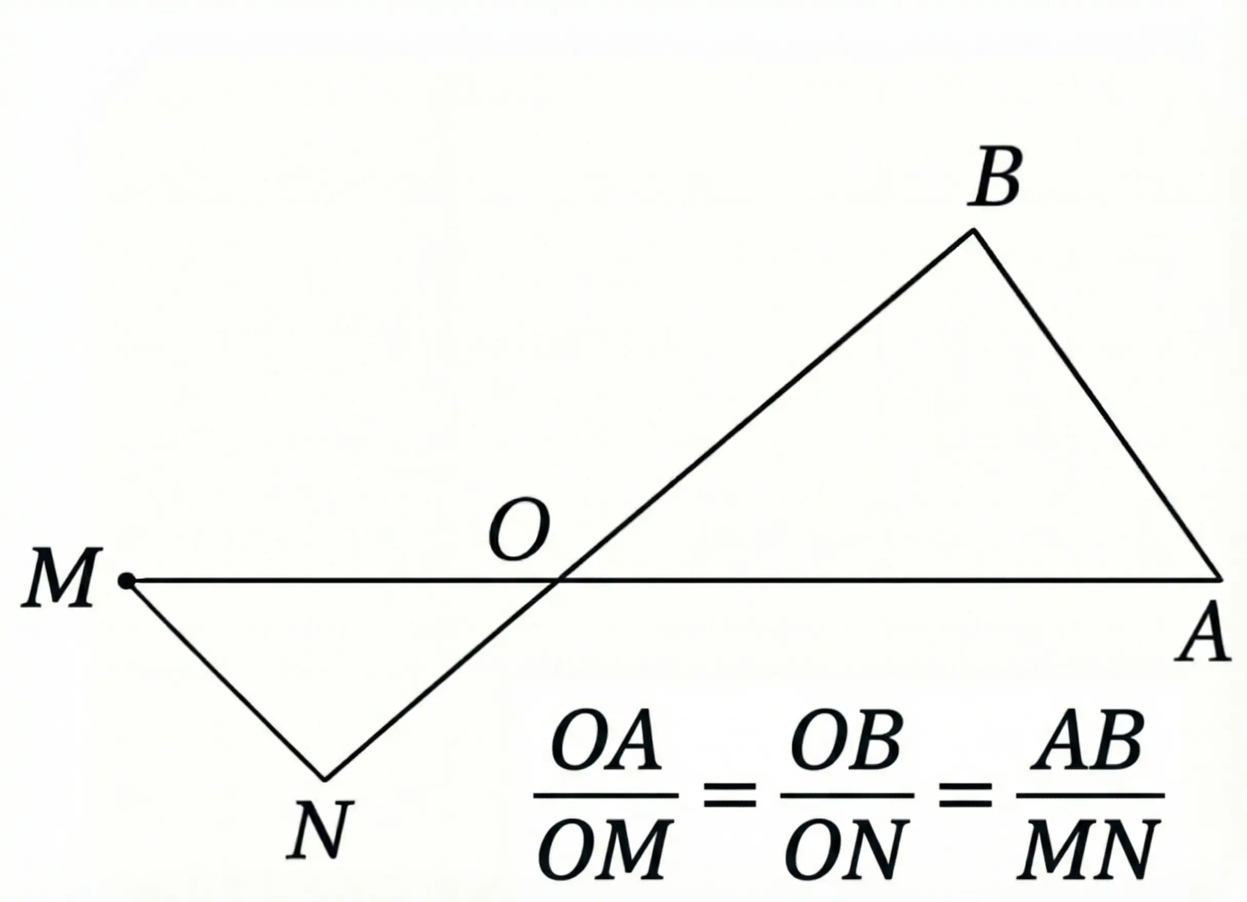 théorème de thalès forme papillon